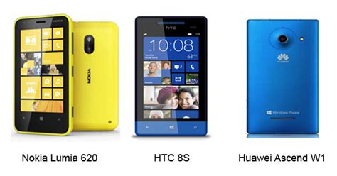 Nokia Lumia 620 vs Huawei Ascend P1 S Karşılaştırma